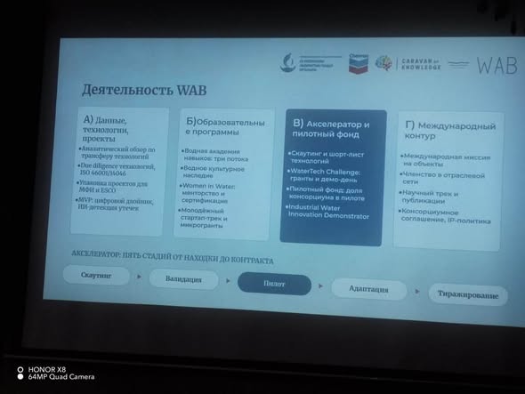 Су бойынша сараптамалық сессия